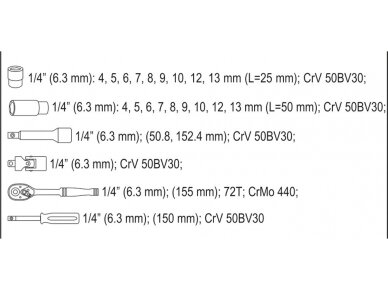 Galvučių su terkšle rinkinys | 6.3 mm (1/4") | 23 vnt. (YT-14451) 5